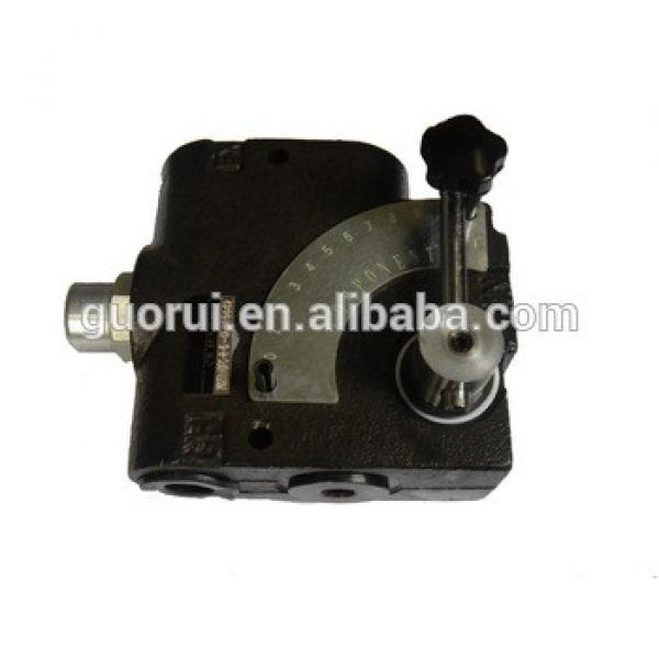 hydraulic flow control valve #1 image