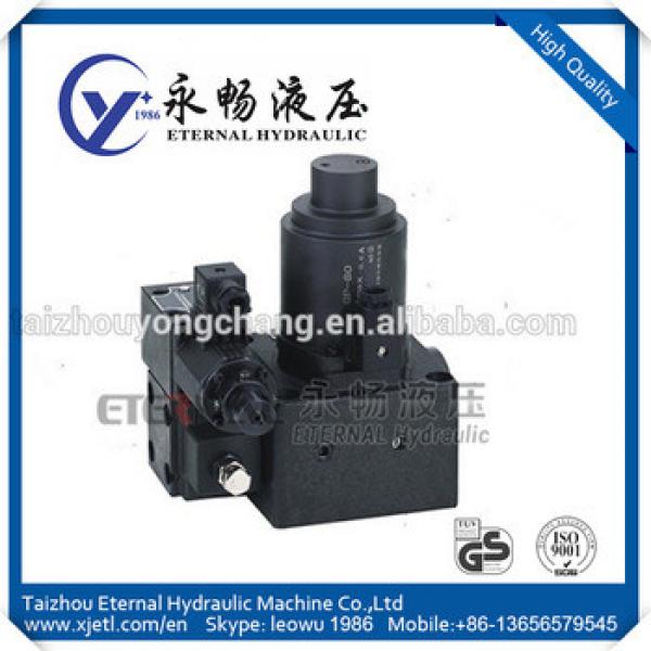 EFBG Electro-Hydraulic Proportional Control Cylinder Valve #1 image