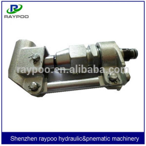 china hand oil pump #1 image