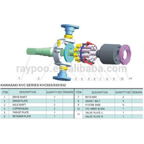 KVC hydraulic parts #1 image