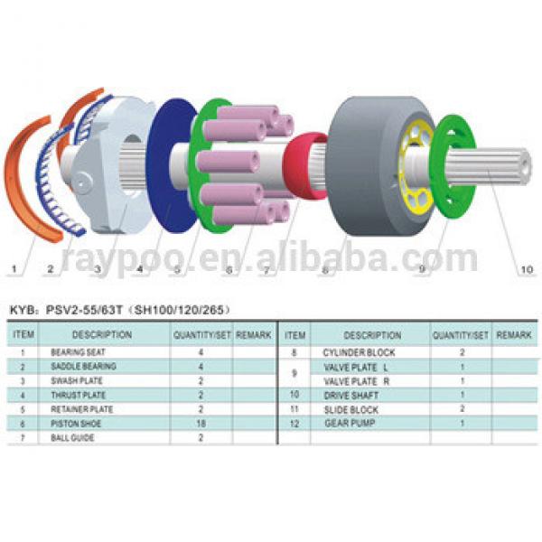 PSV2-55,63T hydraulic main pump parts #1 image