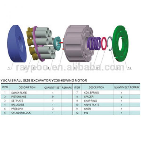 YC35-6 swing motor parts #1 image