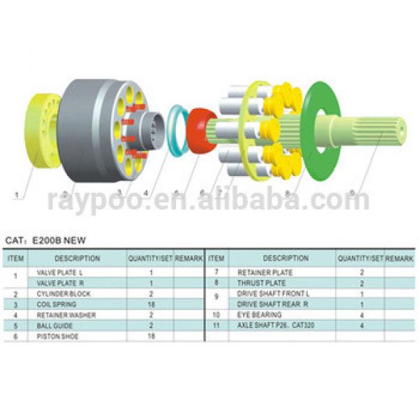 E200B NEW excavator pump parts #1 image