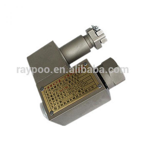 rexroth type flameproof solenoid #1 image