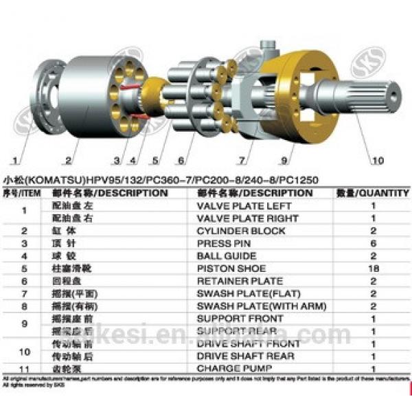 PC200-8 Excavator Hydraulic Pump Repair Kits #1 image